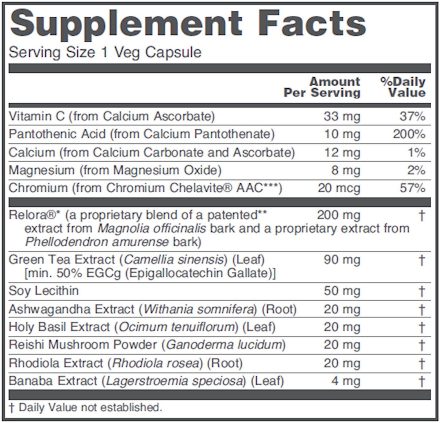 Adrenal Cortisol Support