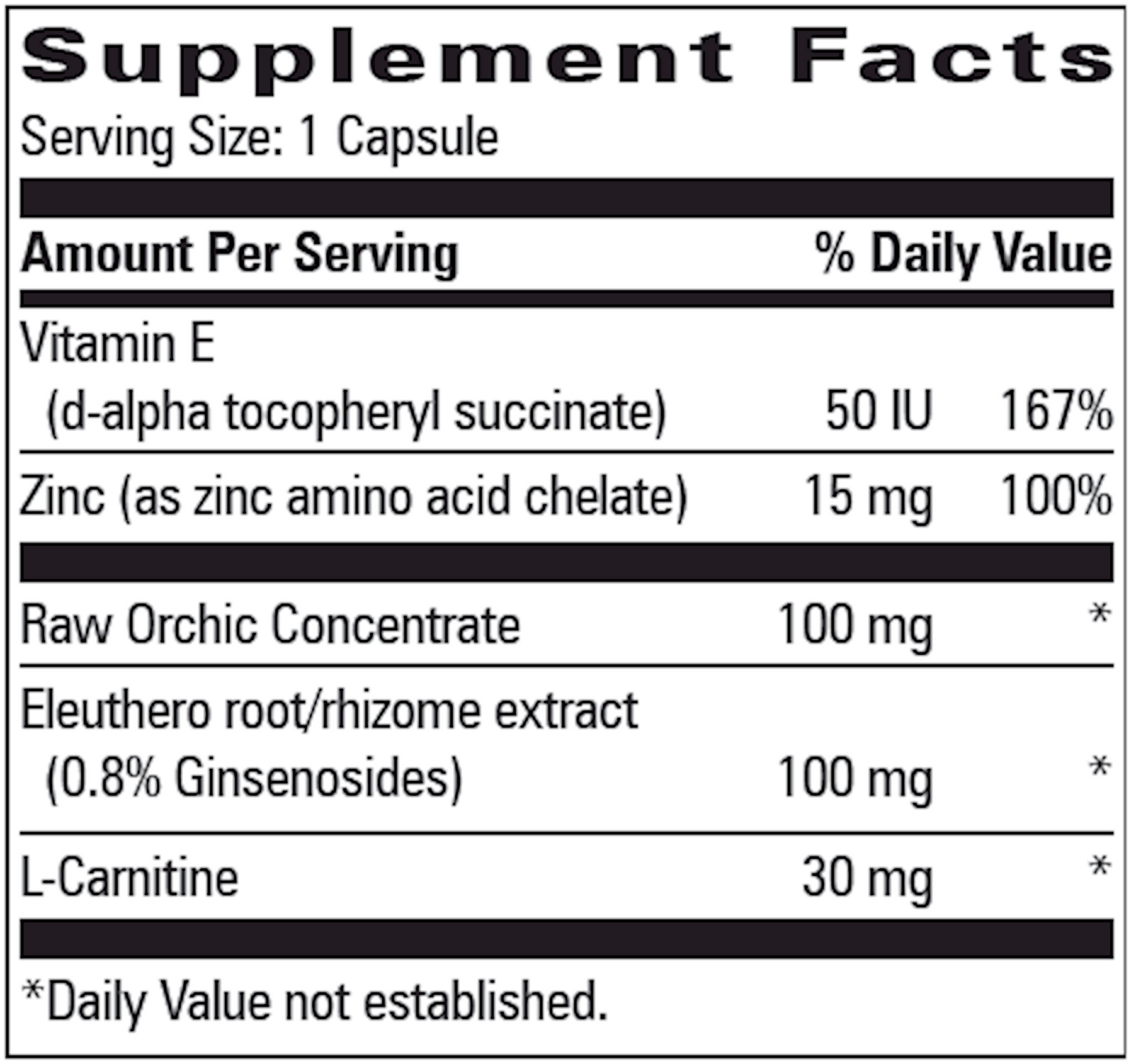 Androzyme