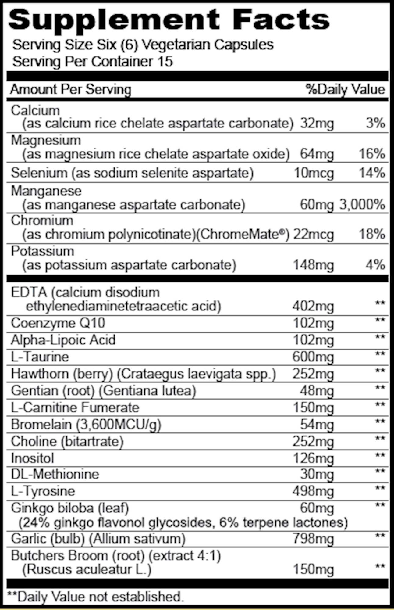 Cardio Chelation